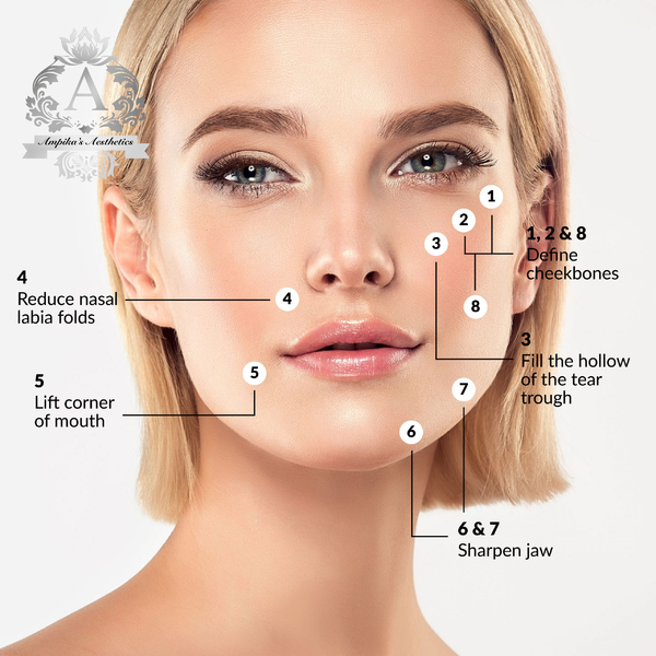 Provider image