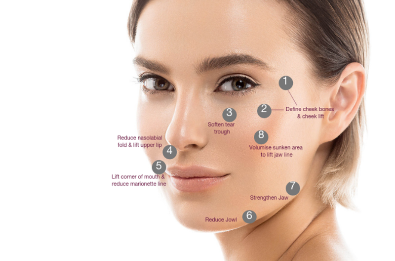 Provider image
