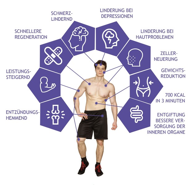 Provider image