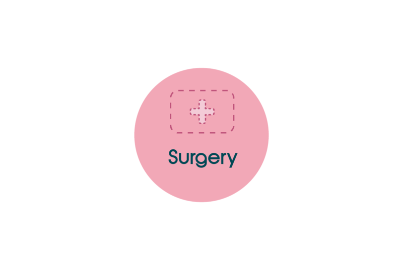 Service image