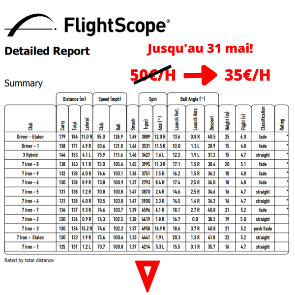 Service image