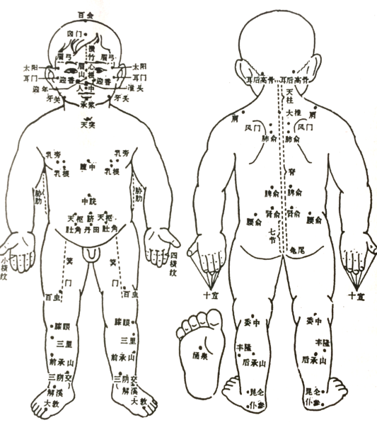 Service image