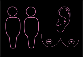 Service image