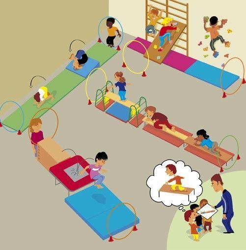 Service image