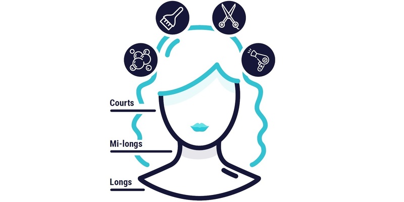 Service image