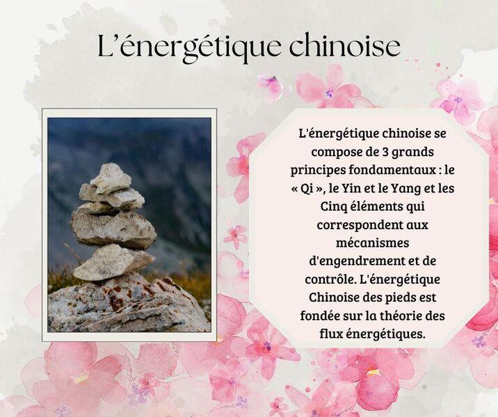 Montage photo représentant l'alignement et un encart sur la présentation du mécanisme d'action del'énergétique chinoise  fait par Elodie ALLIBERT réflexologue et conseillère en aromathérapie sur Saint-Etienne.