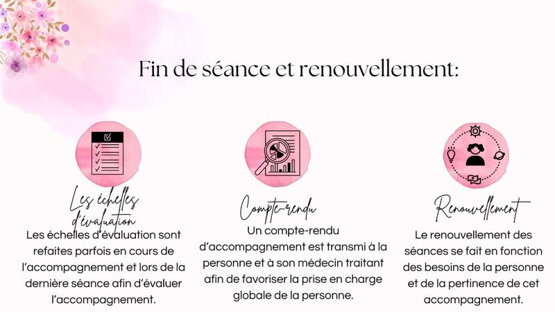 Explications sur la fin de séance et le renouvellement des séances dites "courtes" (elles comprennent: les séances d'énergétique chinoise du pied, les séances découverte de la réflexologie plantaire et les séances de massage énergétique des zones des chakras @) au cabinet de réflexologie plantaire et de conseils en aromathérapie sur Saint-Etienne.