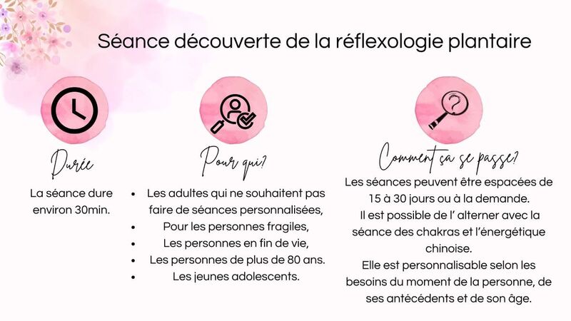 Explications sur les modalités de déroulement de la séance de découverte de la réflexologie plantaire avec Elodie ALLIBERT réflexologue à Saint-Etienne