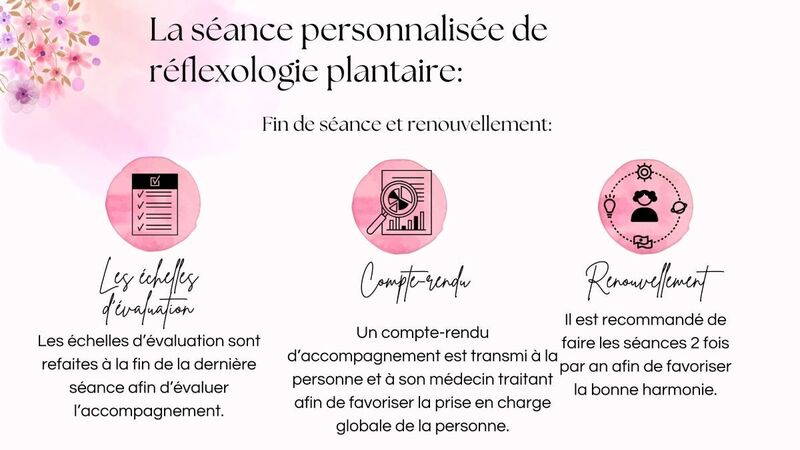 Indications sur la fin de séance et le renouvellement des séances personnalisées de réflexologie plantaire au cabinet de réflexologie plantaire et de conseils en aromathérapie à Saint-Etienne.