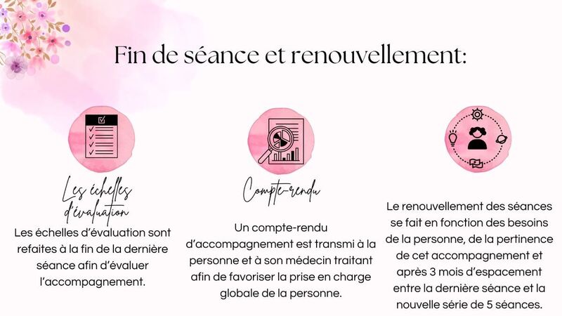 Explications pour la fin de séance de drainage lymphatique et son renouvellement avec Elodie ALLIBERT réflexologue à Saint-Etienne