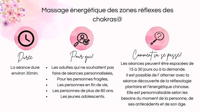 Explications sur le déroulement de la séance de masssage énergétique des zones des chakras @ (methode de Rémi Tabard Better Being Formation) avec Elodie ALLIBERT réflexologue à Saint-Etienne