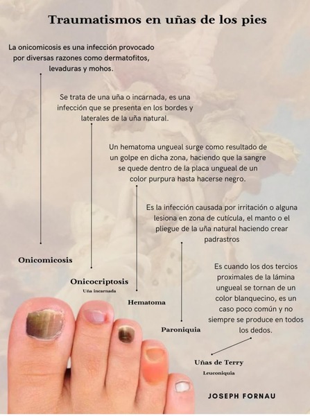 Service image