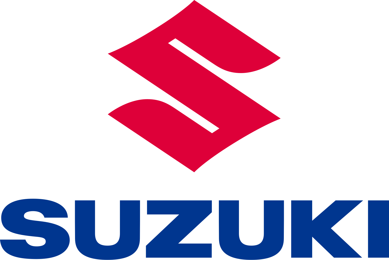 Service image