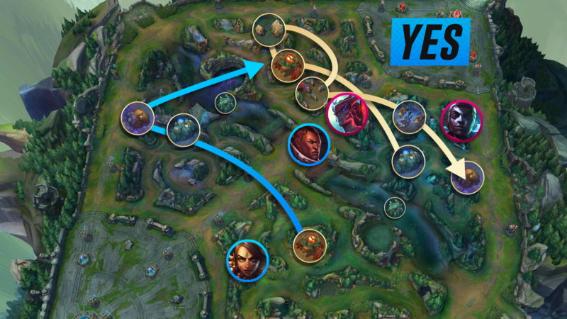 How Nightblue3 Should've Pathed Vs Nidalee 